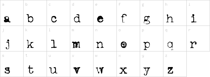 Lowercase characters
