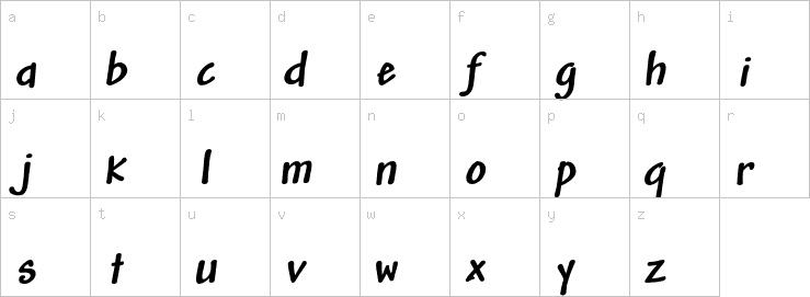 Lowercase characters
