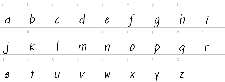 Lowercase characters
