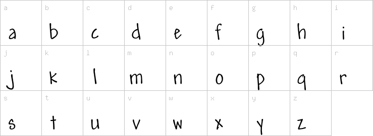 Lowercase characters
