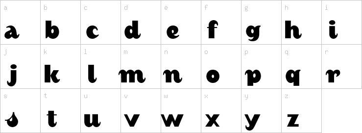 Lowercase characters