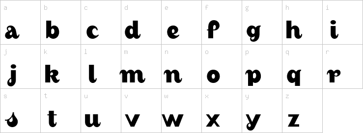 Lowercase characters