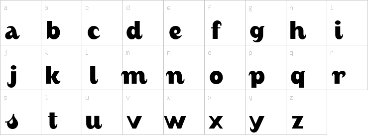 Lowercase characters