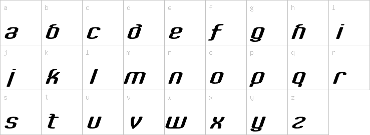 Lowercase characters