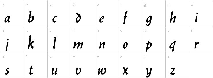 Lowercase characters