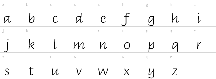 Lowercase characters