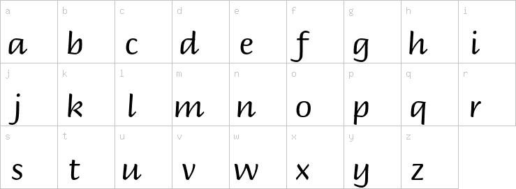 Lowercase characters