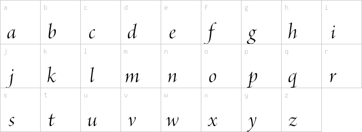 Lowercase characters