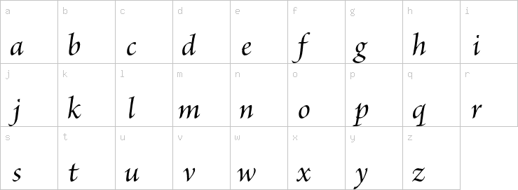 Lowercase characters