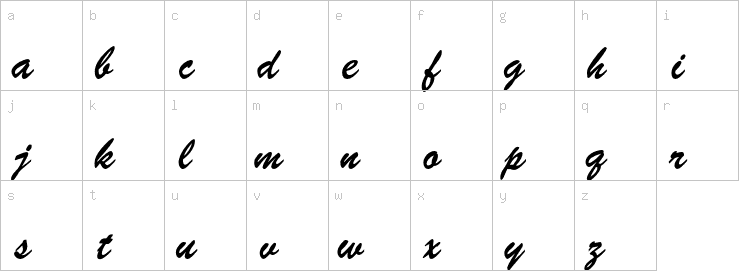Lowercase characters