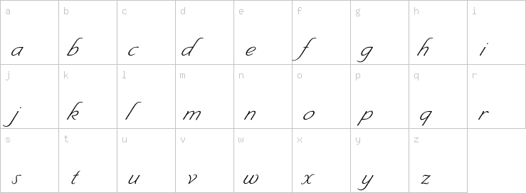 Lowercase characters