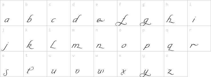 Lowercase characters