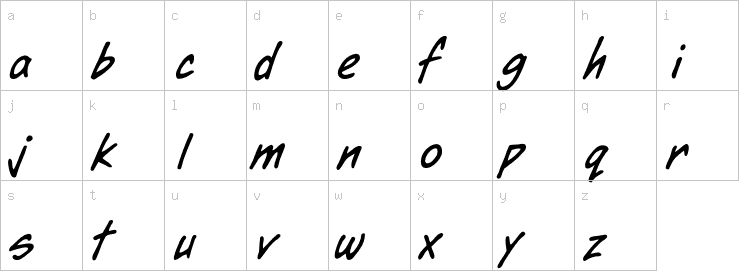 Lowercase characters