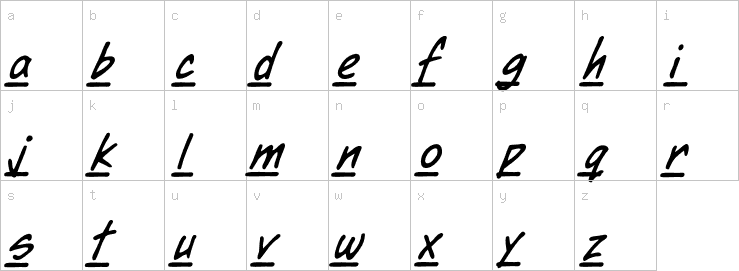 Lowercase characters