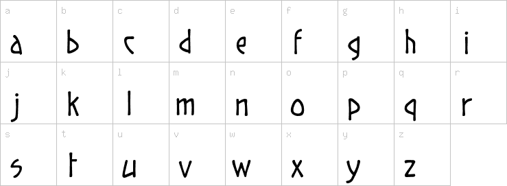 Lowercase characters