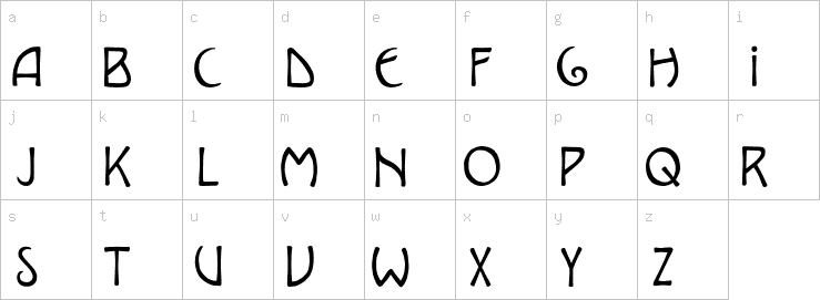 Lowercase characters