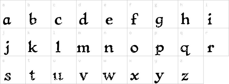 Lowercase characters