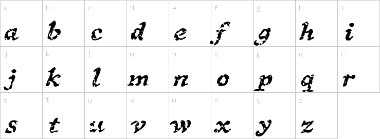 Lowercase characters