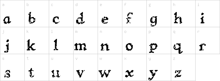 Lowercase characters