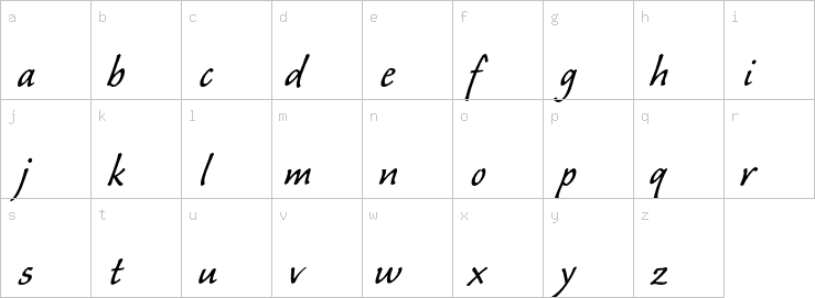 Lowercase characters