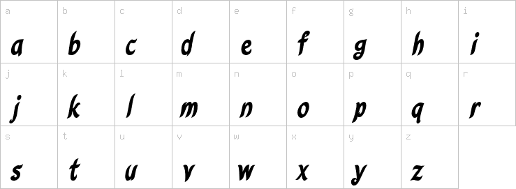 Lowercase characters