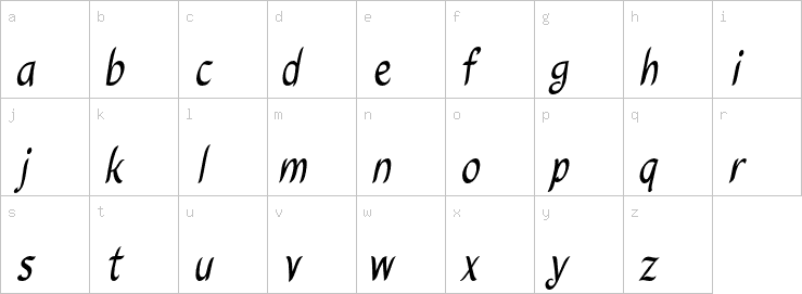 Lowercase characters