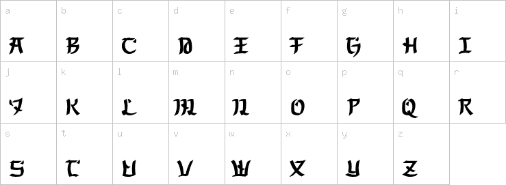 Lowercase characters