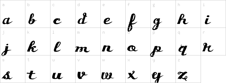 Lowercase characters