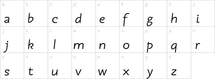 Lowercase characters