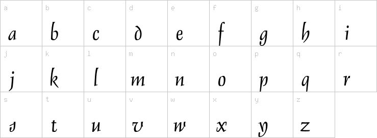 Lowercase characters