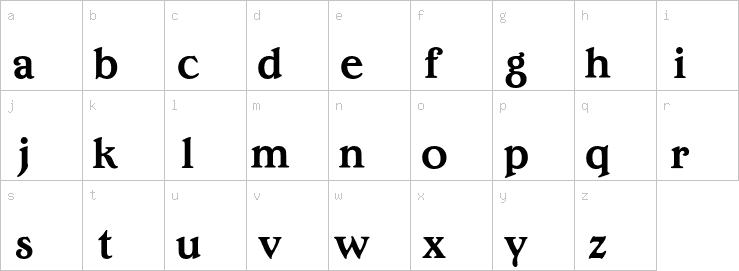 Lowercase characters