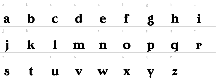 Lowercase characters