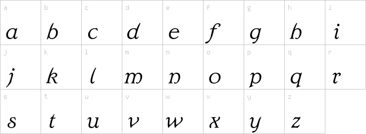 Lowercase characters