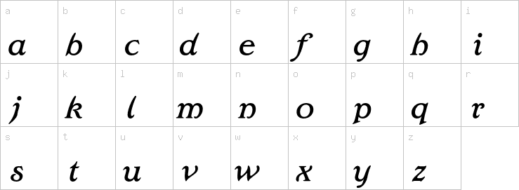 Lowercase characters