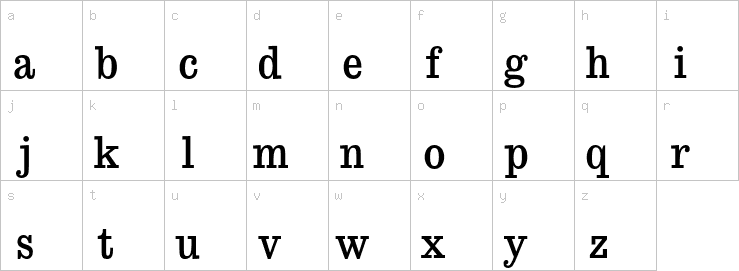 Lowercase characters