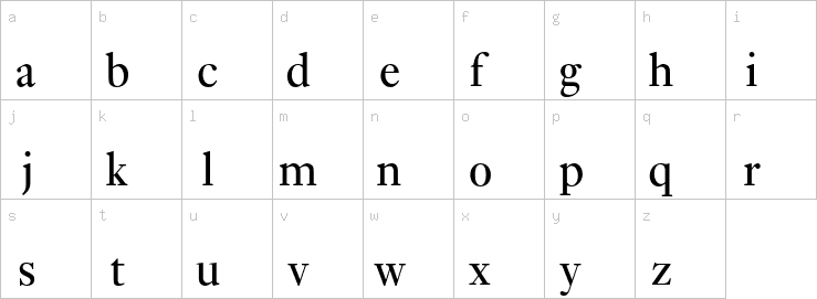 Lowercase characters