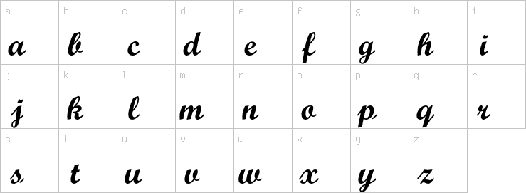 Lowercase characters