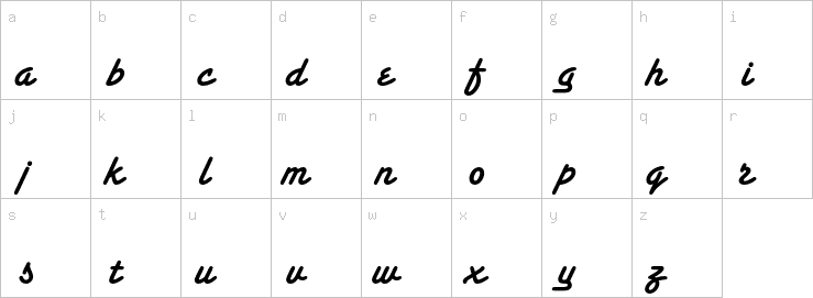 Lowercase characters