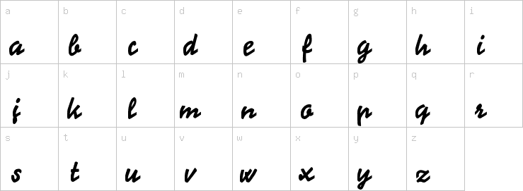 Lowercase characters