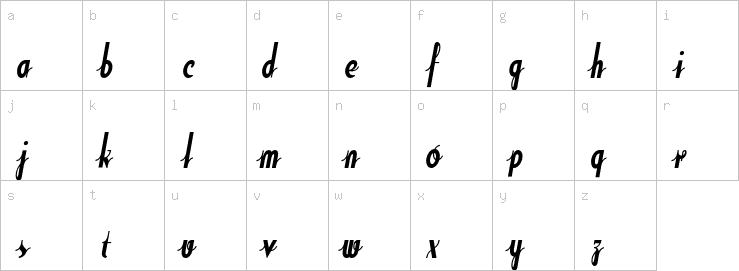 Lowercase characters