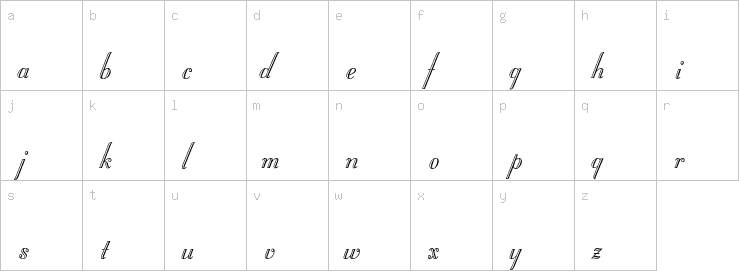 Lowercase characters