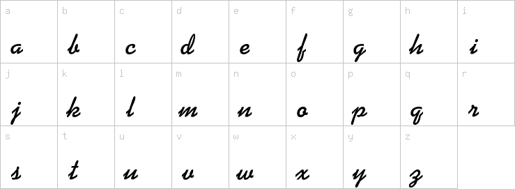 Lowercase characters