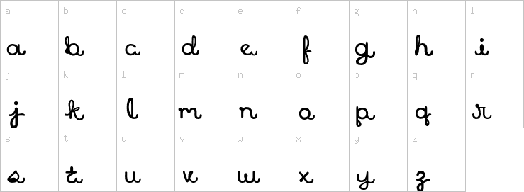 Lowercase characters