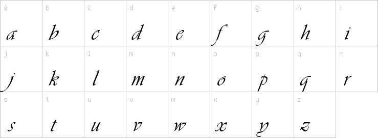 Lowercase characters