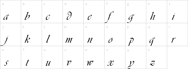 Lowercase characters