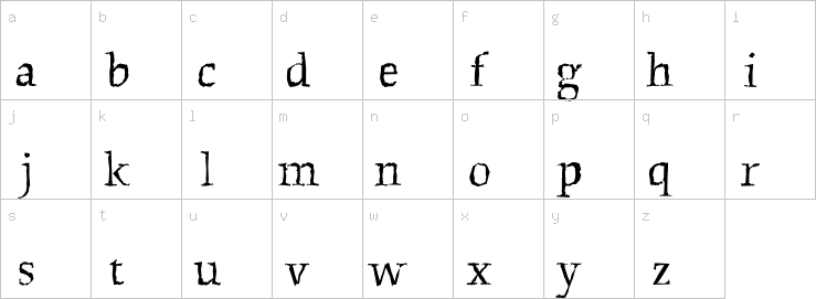 Lowercase characters