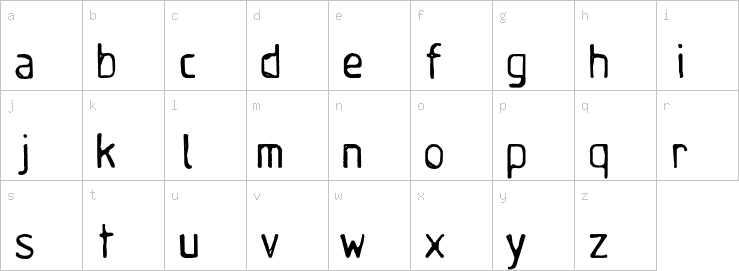 Lowercase characters