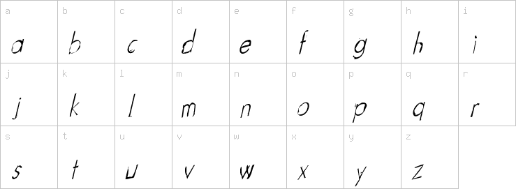 Lowercase characters