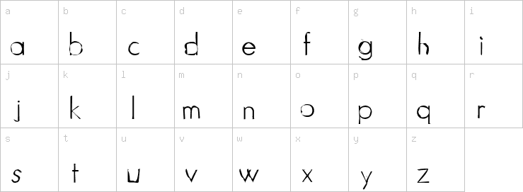 Lowercase characters