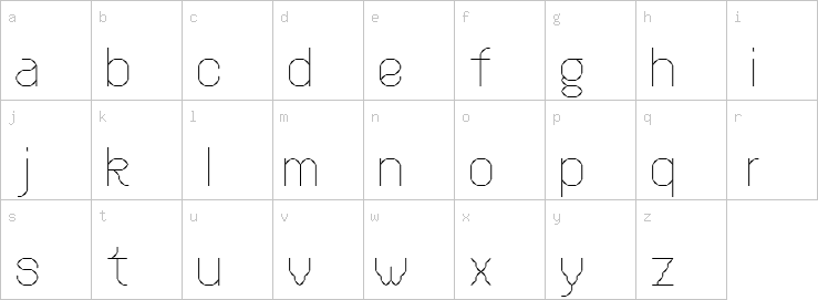 Lowercase characters